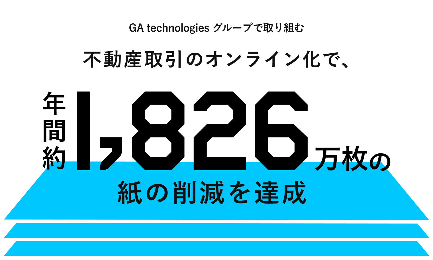 GA technologies、不動産取引のオンライン化で年間1,826万枚の紙の削減を達成